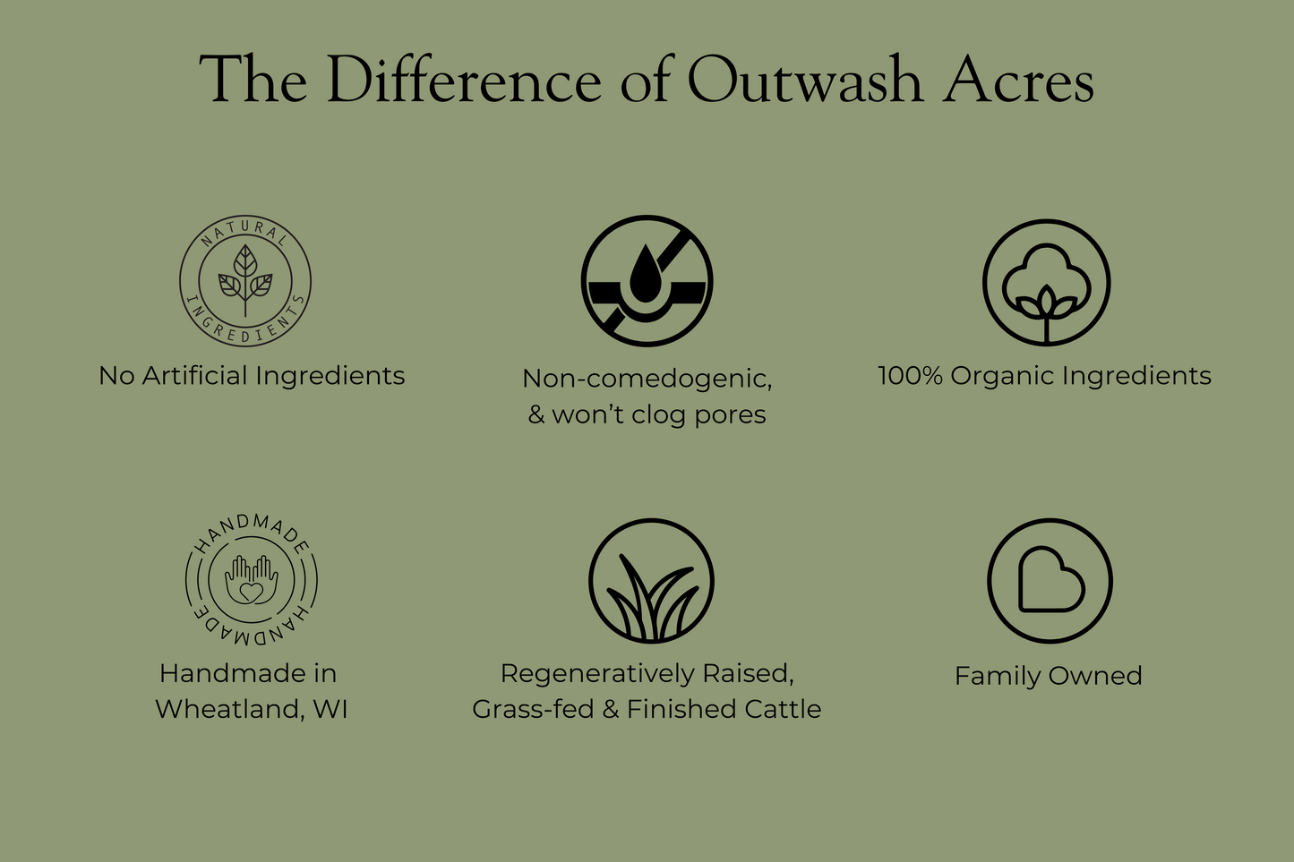 Organic Whipped Tallow Balm from Grass-fed & finished Cattle